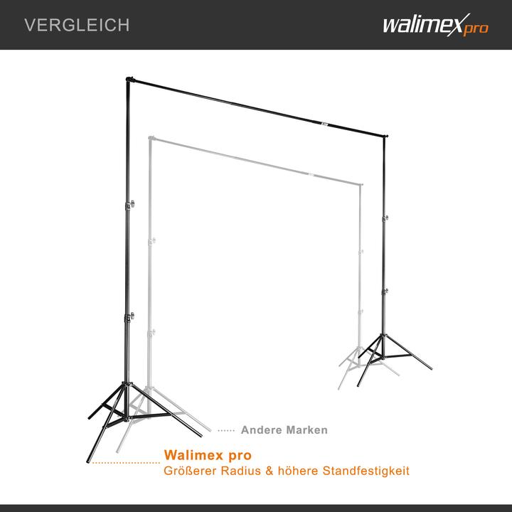 Immagine prodotto Walimex Sistema di sfondo telescopico 2,25-4m (400 cm, 256 cm)