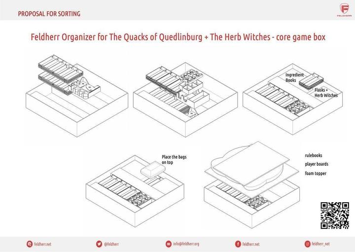 Actual product image Feldherr QUAK-3D - Organiser for The Quacksalvers of Quedlinburg + The Herbal Witches - Basic Game Box