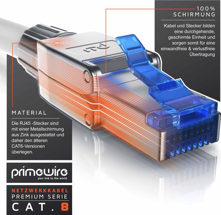 Immagine prodotto Primewire Cavo LAN CAT.8, RJ-45, cavo di rete CAT 8, Gigabit Ethernet 40 Gbit/s, cavo patch S/FTP Pimf (S/FTP, CAT8.1, 10 m)