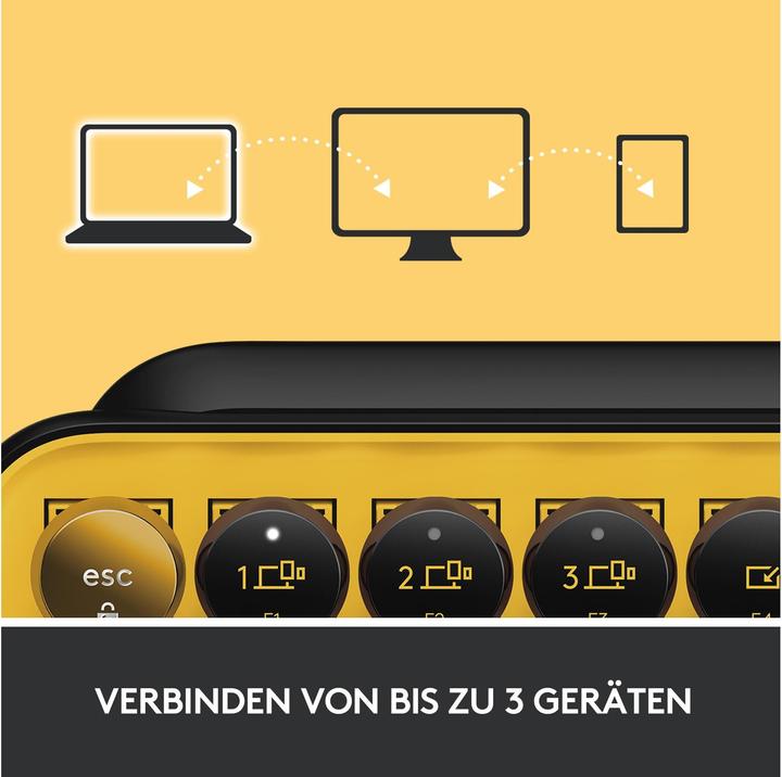 Produktbild Logitech POP Keys (CH, Kabellos)