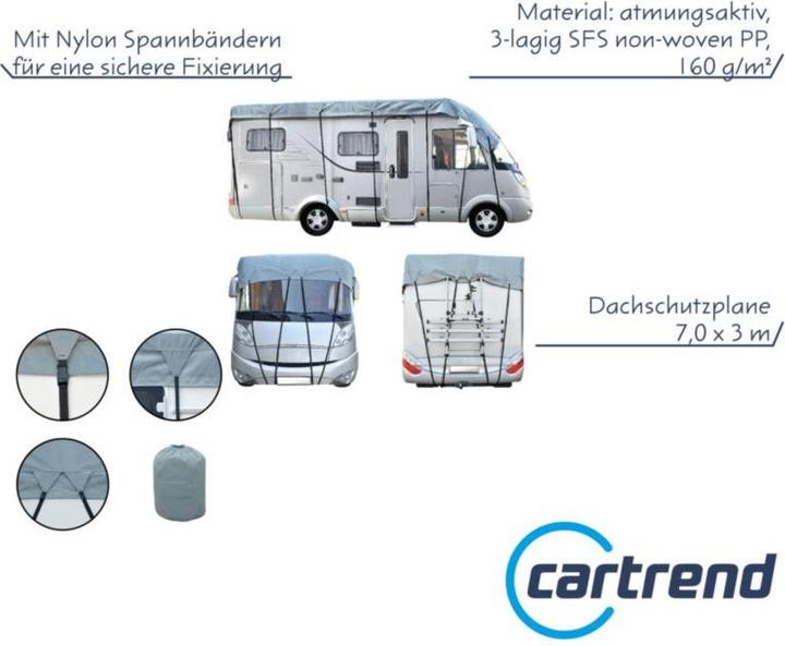 Produktbild Cartrend Schutzhülle Dachschutzplane 7 x 3 m