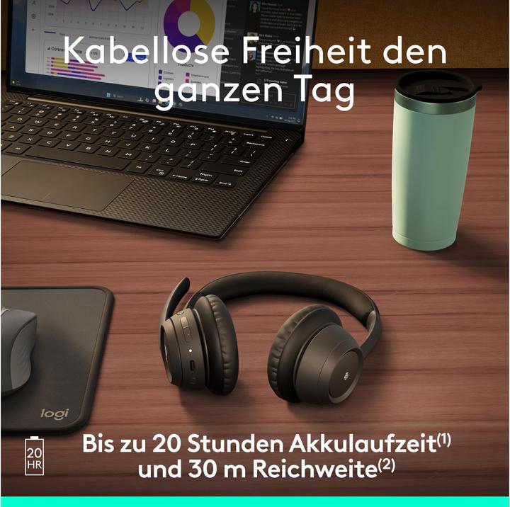 Actual product image Logitech ZONE 305 (Wireless, USB-C)