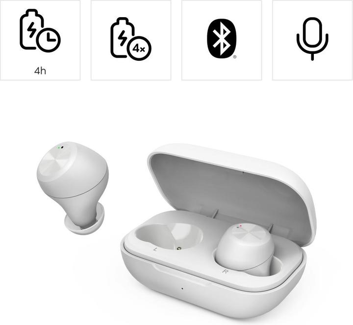 Immagine prodotto Thomson WEAR7701W Cuffie Bluetooth®, In-Ear, True Wireless, Microfono, Bianco (4 h, Senza fili)