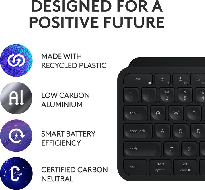 Image du produit Logitech MX Keys S Combo (DE, Sans fil)