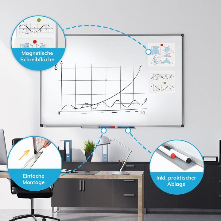 Produktbild Master of Boards Whiteboard PRO (100 x 150 cm)