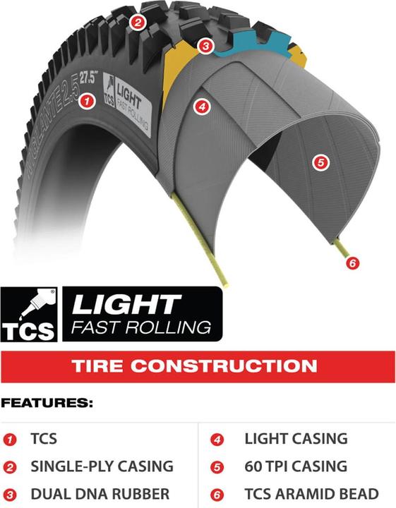 Image du produit Wtb Riddler TCS Light Fast Rolling (28 x 1.25, 37-622)