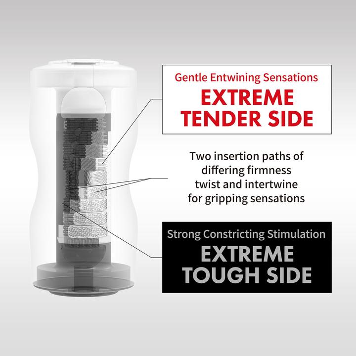 Actual product image Tenga Dual Sensation Cup Extremes