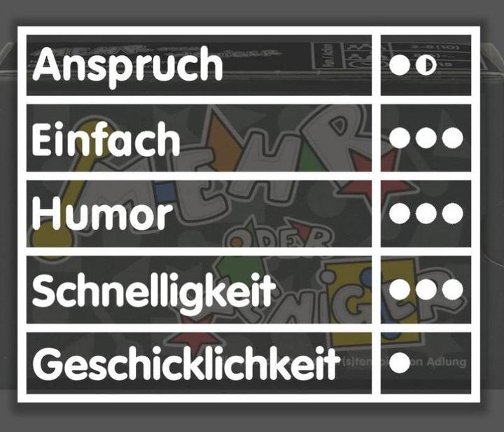 Actual product image ADL81030 - Mehr oder weniger - Card Game, for 2-8 players, from 8 years (French)