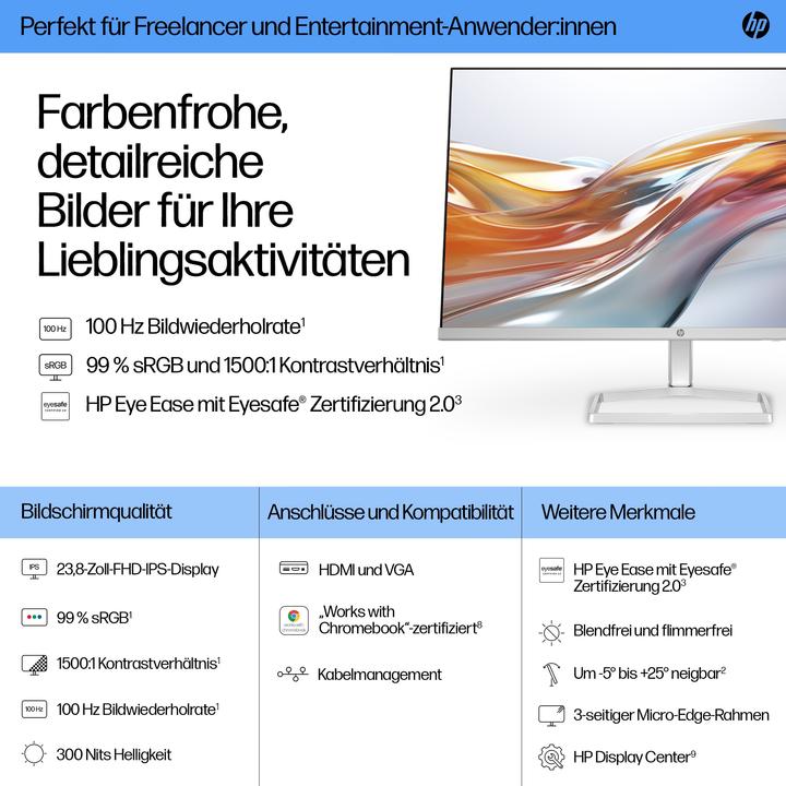 Actual product image HP Series 5 23.8 inch FHD White Monitor - 524sw (1920 x 1080 pixels, 23.80")