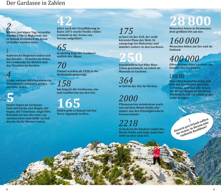 Actual product image direkt Reiseführer Gardasee, Verona (German, Barbara Schaefer, 2022)