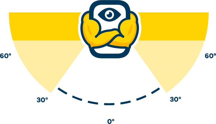 Productafbeelding BROTECT Anti-spionnetje privacyfolie Beschermfolie tegen blauw licht (2 Stuk, Cubot King Kong Mini 2 Pro)