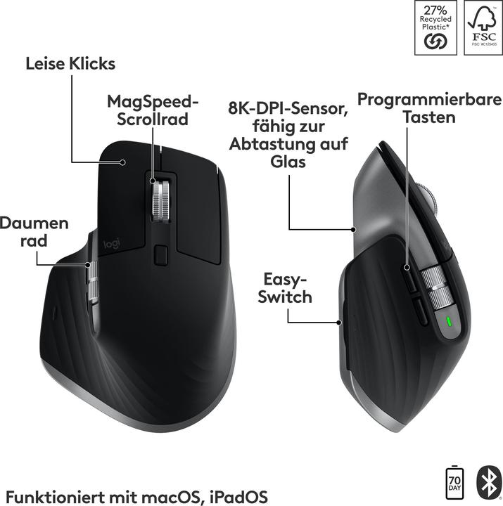 Produktbild Logitech MX Keys S Combo for Mac (DE, Kabellos)