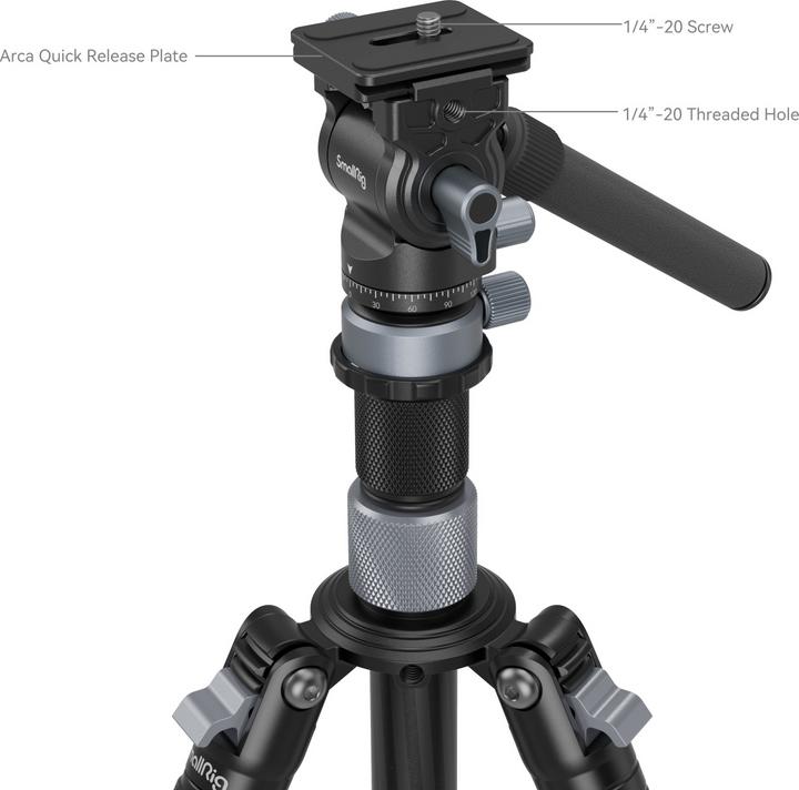 Actual product image SmallRig Travel Video Tripod Kit (Metal, Plastic, Carbon)