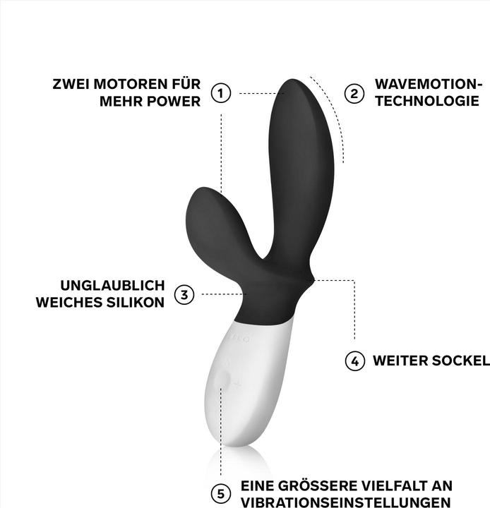 Image du produit LELO Loki Wave