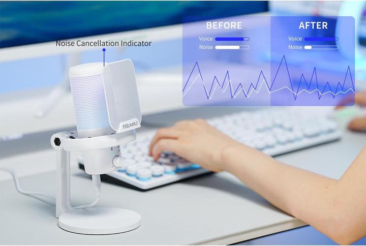 Image du produit Feelworld VM1-XS-W Microphone