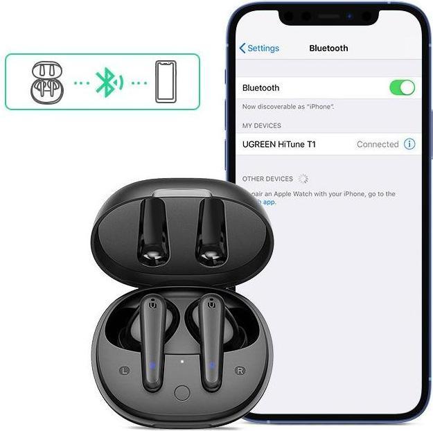 Produktbild Ugreen HiTune T1 True Wireless Earbuds (ANC, 24 h, Kabellos)