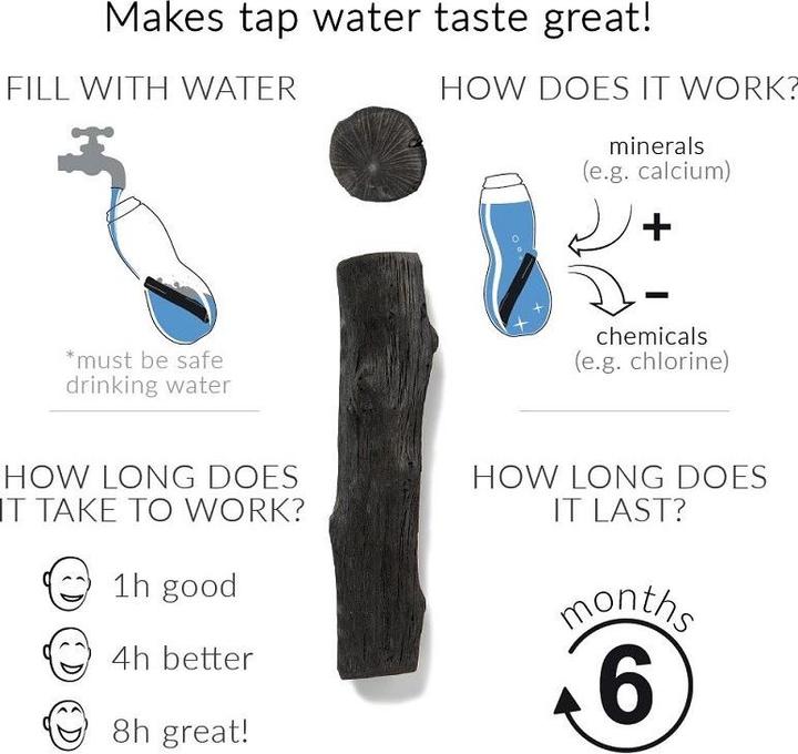 Actual product image Black + Blum Drinking bottle (0.65 l)