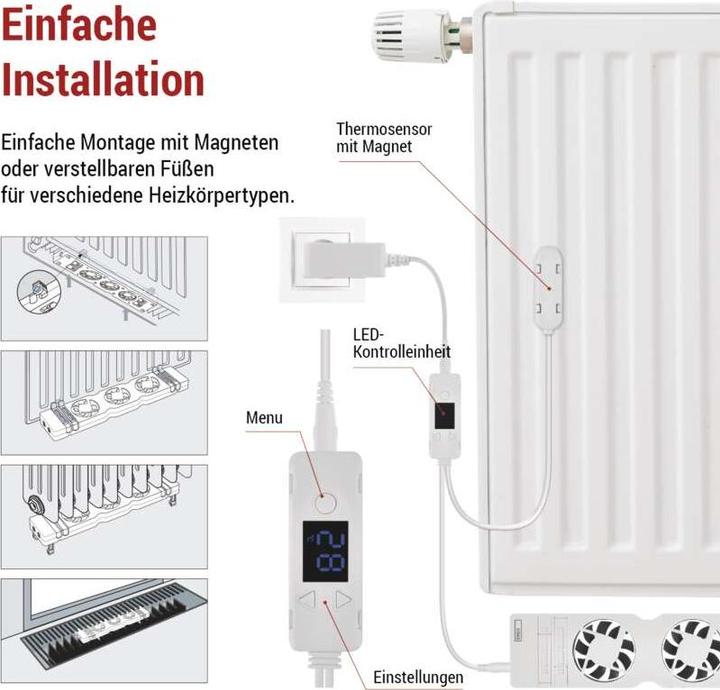 Produktbild Emos Heizkörperventilator MONO, weiss