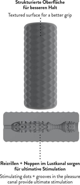 Productafbeelding Stroker Knijpbare Masturbat03