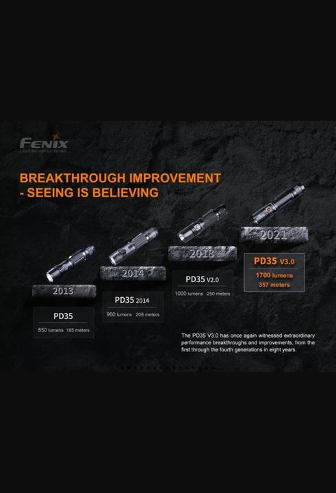 Produktbild Fenix PD35 V3.0 (13.40 cm, 1700 lm)