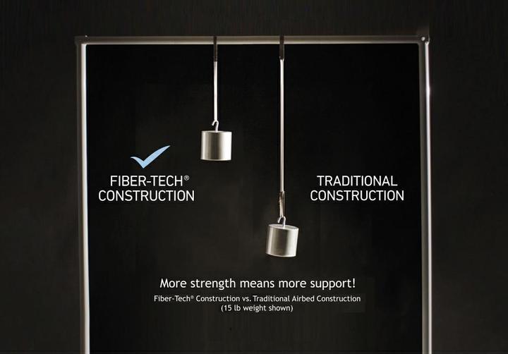 Produktbild Intex Plush (100 x 190 cm)