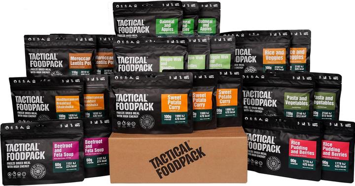 Actual product image Tactical Foodpack Juliet (2010 g)