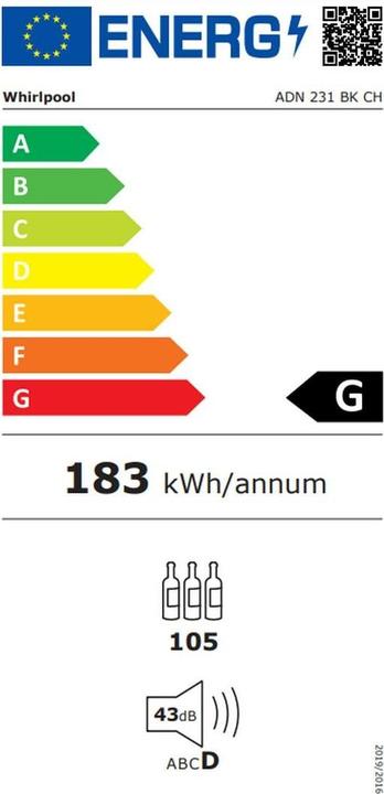 Energy Label Whirlpool Wine refrigerator ADN 231 BK Right/replaceable