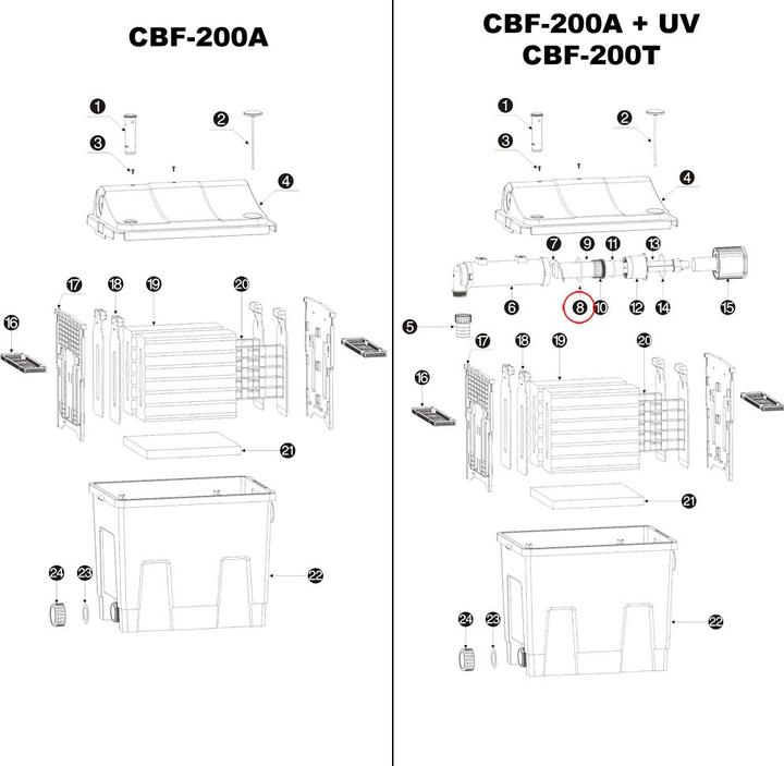 Immagine prodotto SunSun CBF-200T CBF-200U Ricambio O-ring 1 guarnizione Biofiltro per laghetto