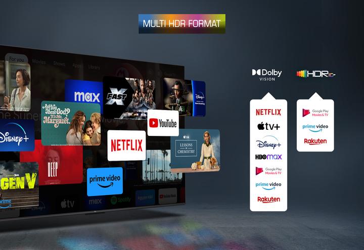 Actual product image TCL 50C655 (50", QLED, 4K, 2024)