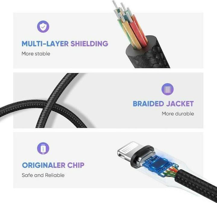Actual product image Ugreen Lightning to 3.5mm Jack Adapter (Lightning, 3.5mm socket)
