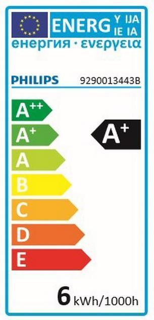 Label énergétique Philips Lampe 5 W (35 W) GU5.3 Blanc chaud (GU5.3, 5 W, 345 lm, 1 x, G)