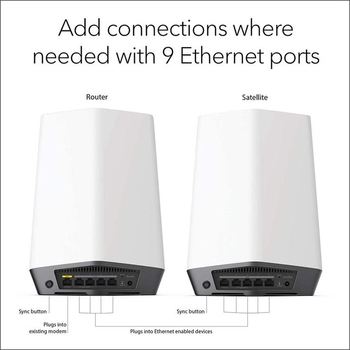 Image du produit Netgear Orbi Pro WiFi 6 AX6000 mesh system (SXK80B3) Ensemble de 3