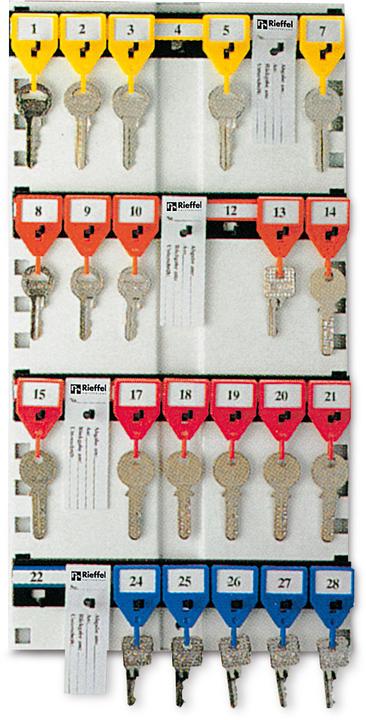 Immagine prodotto Rieffel KYSTOR - PANEL - tastiera