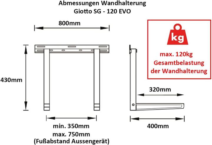 Actual product image Klima-B2B Giotto SG 120 Evo Wall Mount