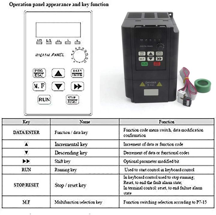 Image du produit Rattmmotor Moteur de broche