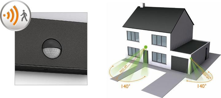 Actual product image Philips Raccoon (270 lm)
