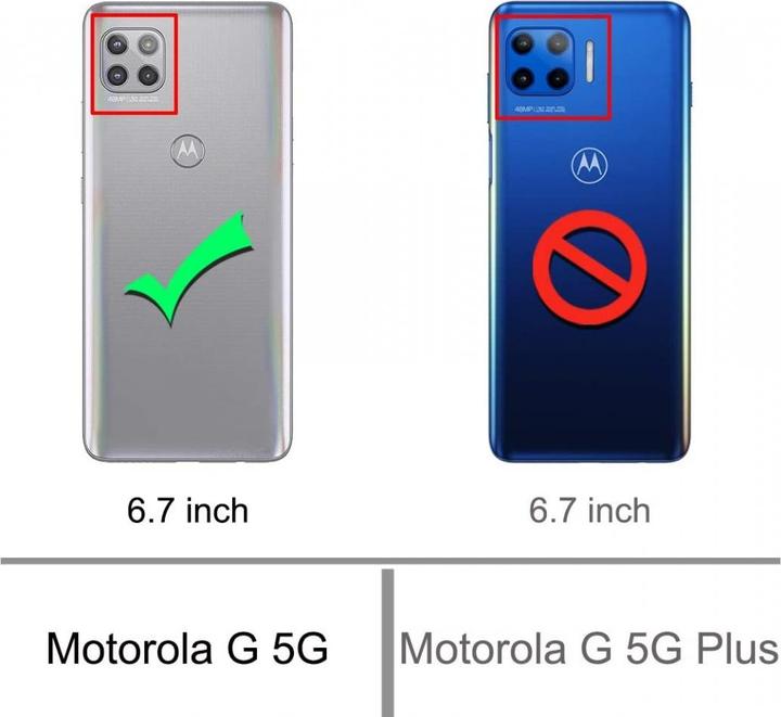 Immagine prodotto Screenguard Motorola Moto G 5G Cover Cristallo Morbido Airbag Paraurti (Motorola Moto G 5G)