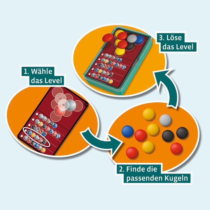 Actual product image Kosmos Dimension Brain Games (German)