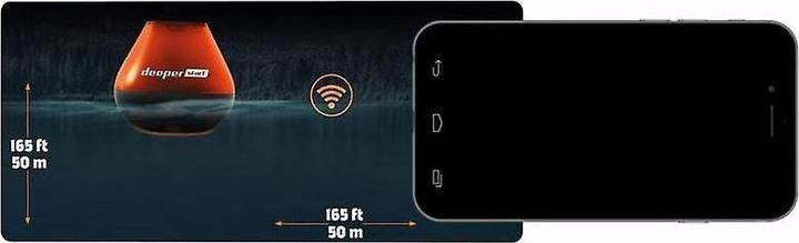 Actual product image Deeper Start Sonar