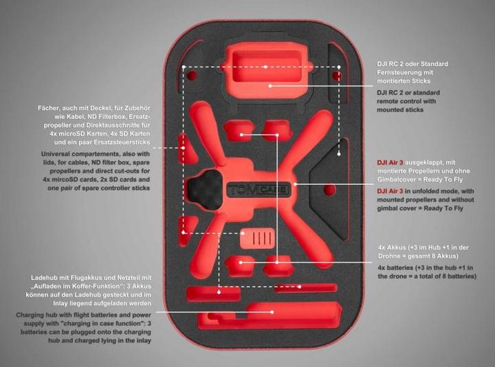 Produktbild TomCase Outdoor Rucksack für DJI Air 3 "ready-to-fly" (Drohnen Rucksack, DJI Air 3)