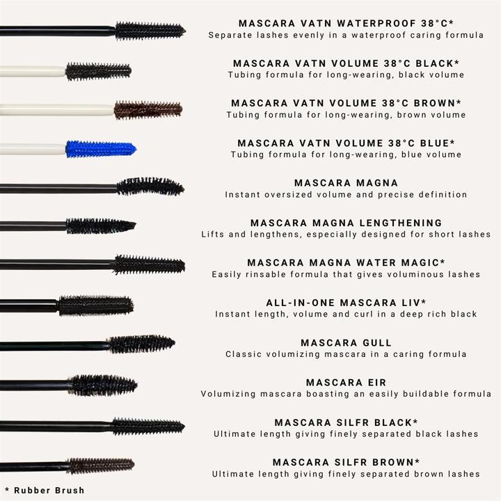 Etichetta energetica IDUN Minerals Mascara Vatn black water proof (#003 Nero)