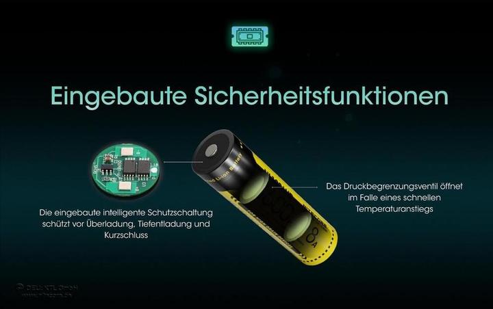 Produktbild Nitecore Li-Ion Akku Typ 18650 - 3600mAh - NL1836