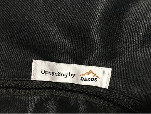 Actual product image Bekos Upcycling - Daypack from recycled feed sacks Pig