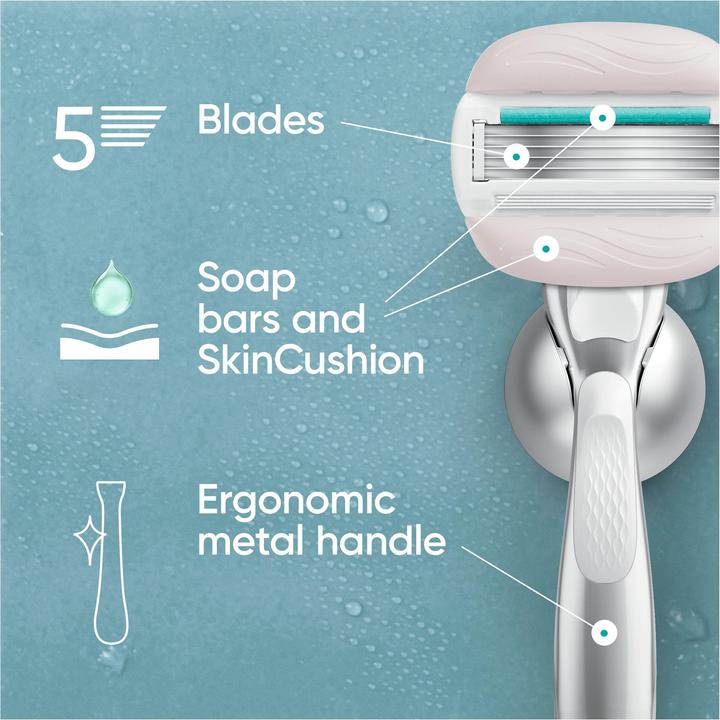 Produktbild Gillette Venus Comfortglide Sensitive