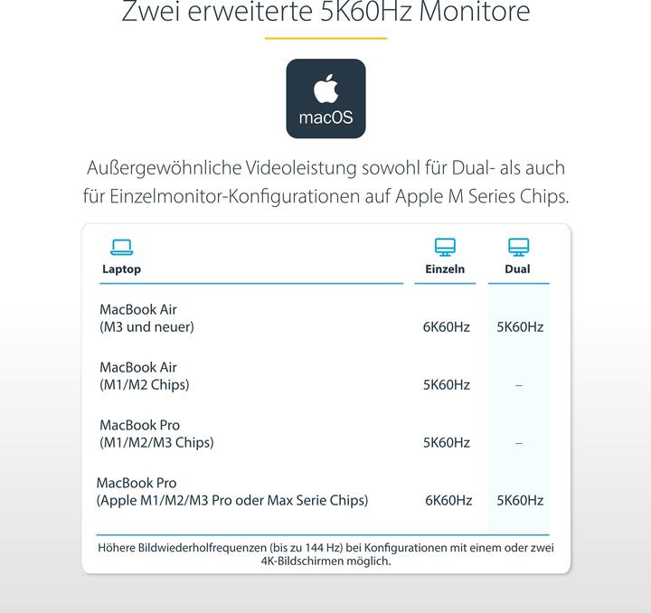 Image du produit StarTech com 132UE-TB4USB4DOCK, Avec fil, Thunderbolt 4, 98 W, 3,5 mm, 10,100,1000,2500 Mbit/s, 2.5G (Thunderbolt, 7 Ports)