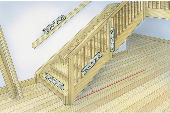 Produktbild Laserliner DL Plus 40 (40 cm)