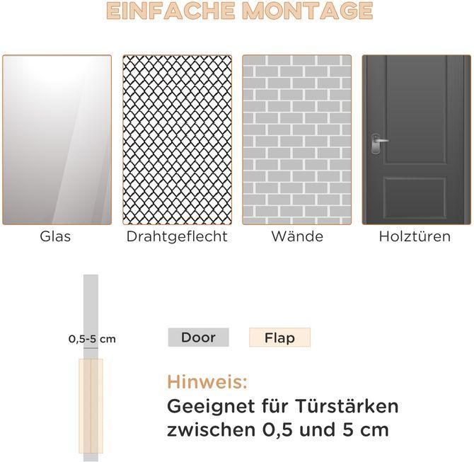 Actual product image Swisshandel24 Cat flap Dog flap with 4 locking options and magnet, for inside and outside doors, 30x29x10c (Manual cat flap)