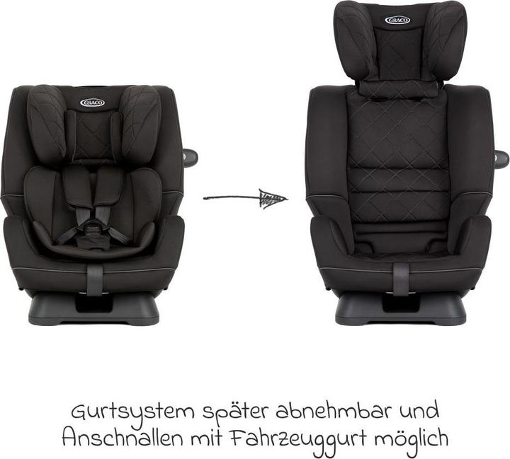 Productafbeelding Graco SLIMFIT I-SIZE R129 (Kinderzitje, ECE R129/i-Size standaard)