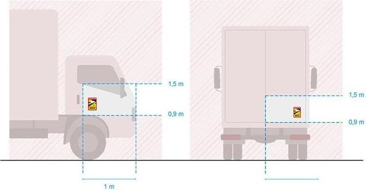 Produktbild ProPlus Magnetaufkleber "Attention Angles Morts!" LKW