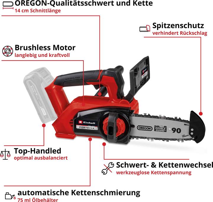 Productafbeelding Einhell Accu kettingzaag FORTEXXA 18/20 TH Solo (Accu kettingzaag)